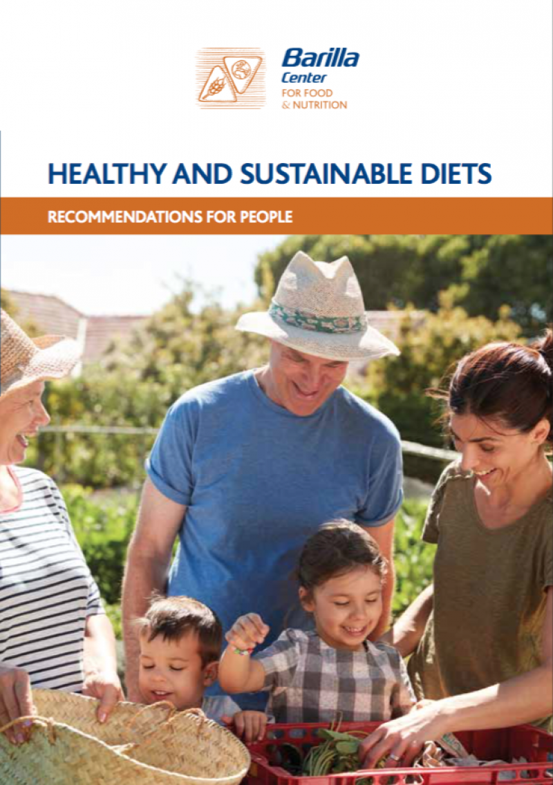 Healthy & Sustainable Diets